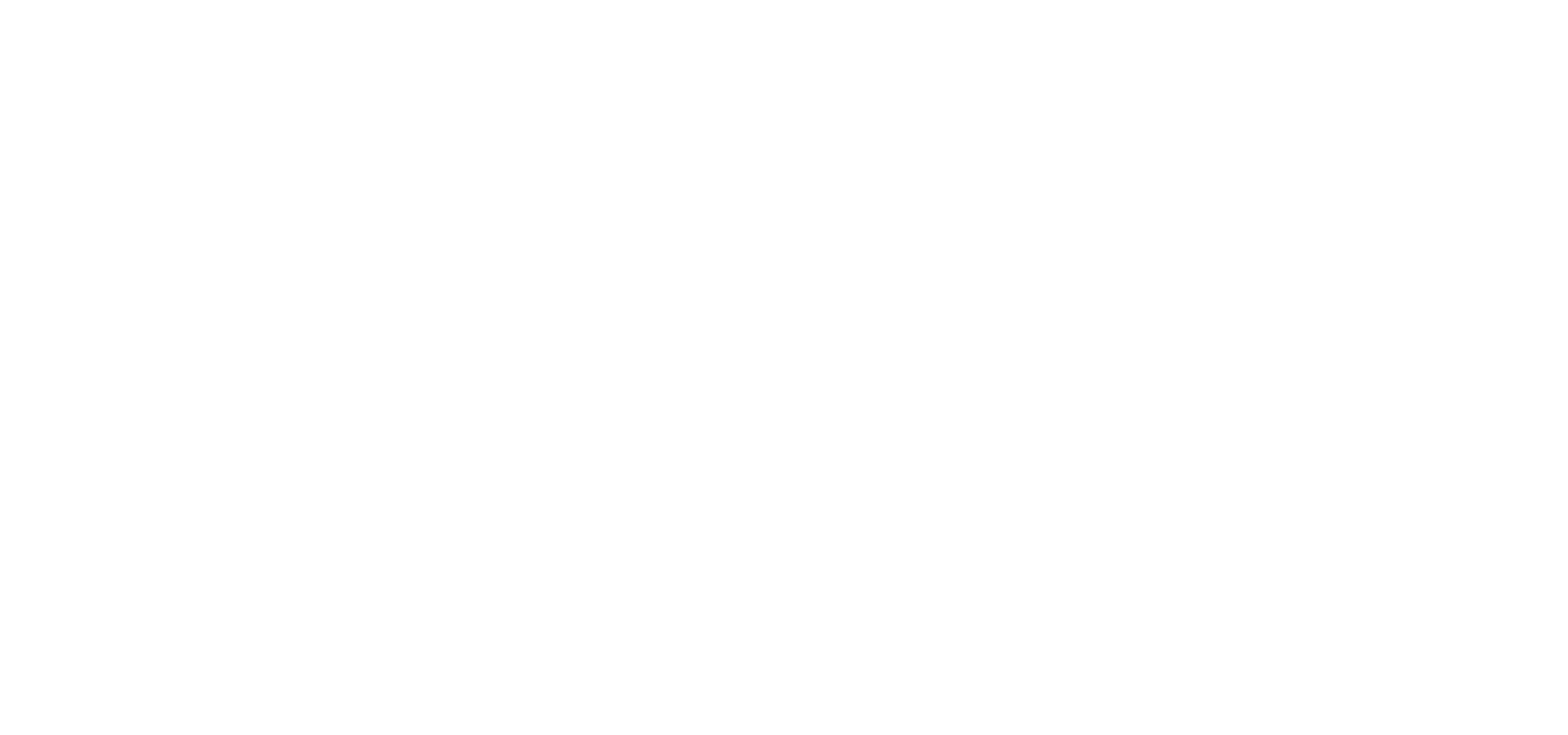 Omgeving Vlaanderen